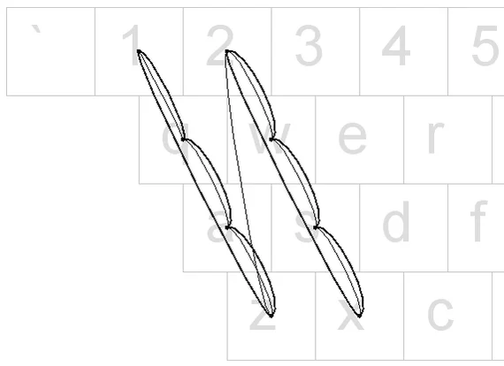 Information security on your fingers. Predictability of passwords. Patterns - My, Password, Graphic password, Patterns, Information Security, Longpost