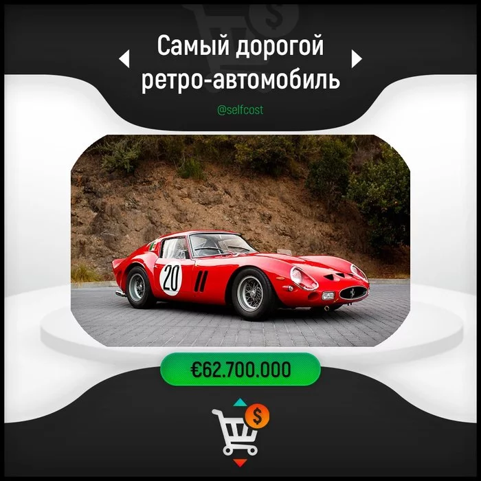 The most expensive retro car - Ferrari 250 GTO - My, Auto, news, Retro car, Supercar, Car, Motorists, Автоспорт