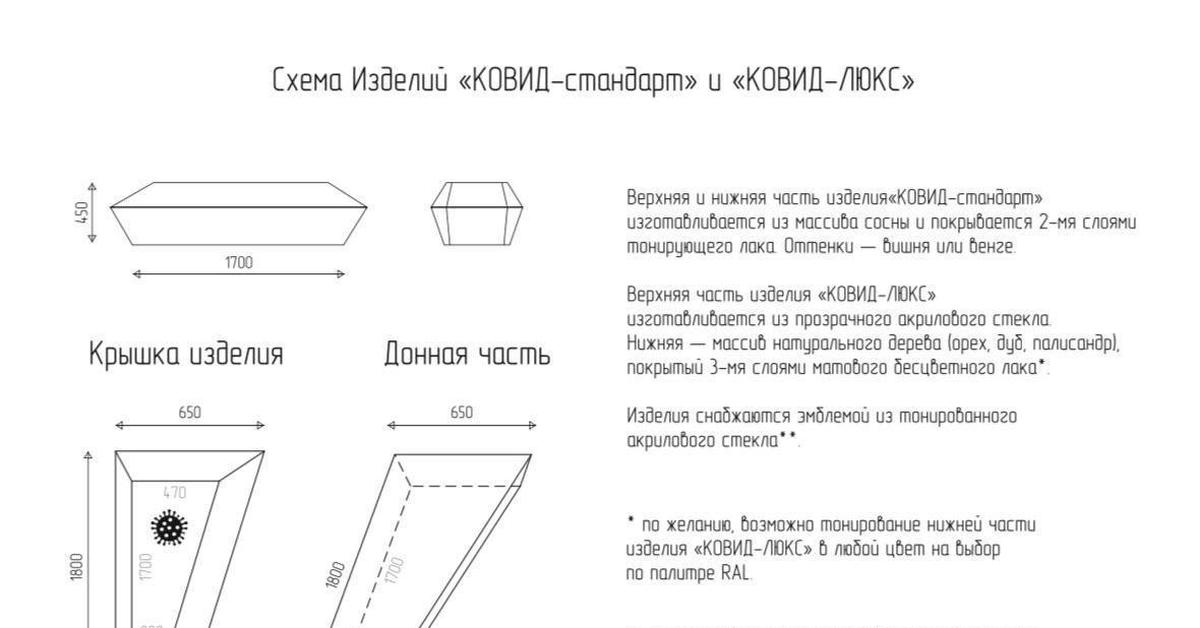 Мини гробик схема