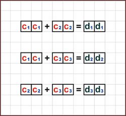 Do Euler's Bricks answer the ultimate question of life, the universe and everything? (Part 1) - My, Euler bricks, 3D, Longpost