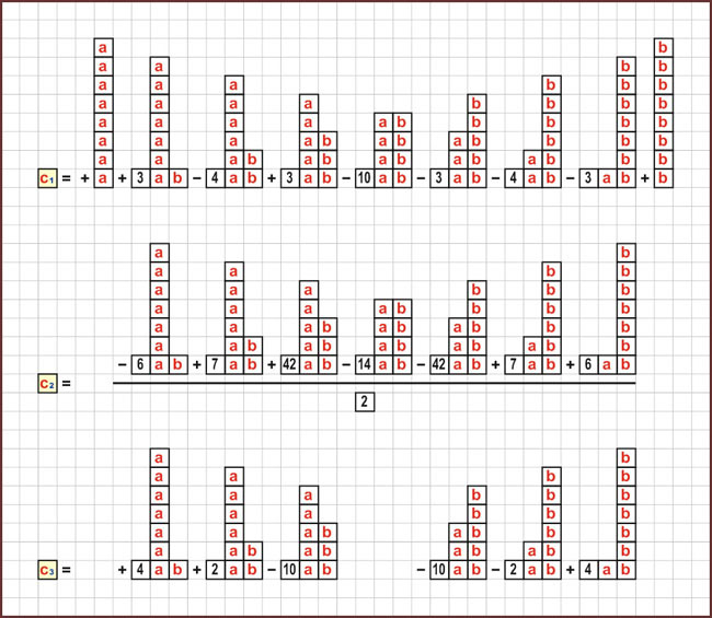 Do Euler's Bricks answer the ultimate question of life, the universe and everything? (Part 1) - My, Euler bricks, 3D, Longpost