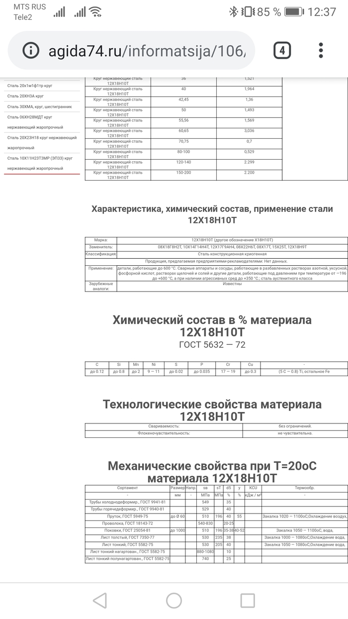 Жена - инженер