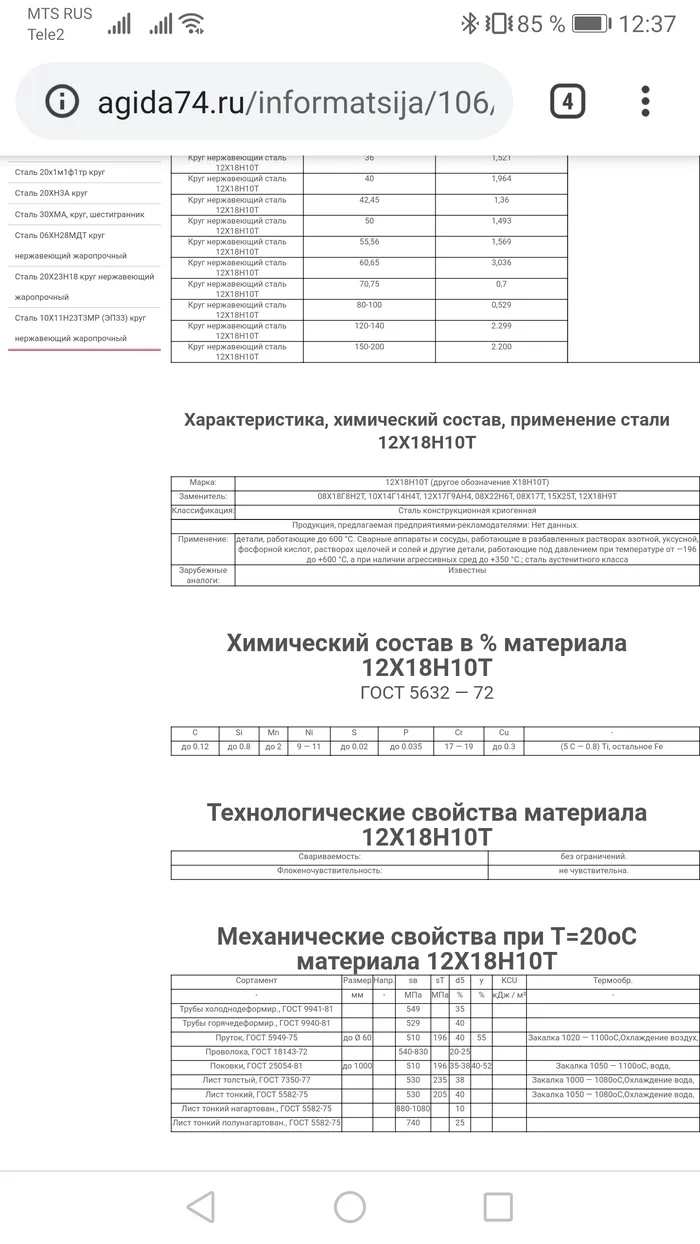 Жена - инженер - Моё, Семья, Инженер, Сантехника, Стали