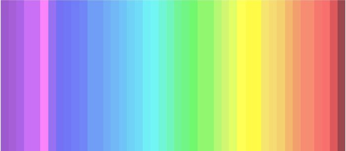 Reply to the post “Turns out I’m colorblind” - My, Color blindness, Color blind, Color, Question, Vision, Reply to post, Tetrachromacy