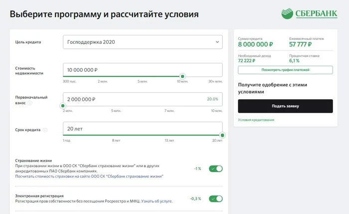 Новостройка за 10 млн по льготной ипотеке. Каким будет ежемесячный платеж? - Недвижимость, Ипотека, Длиннопост