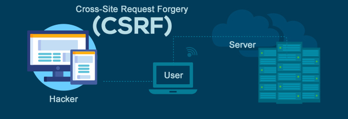  -  web- 6CSRF- Cross Site Request Forgery      - Codebynet