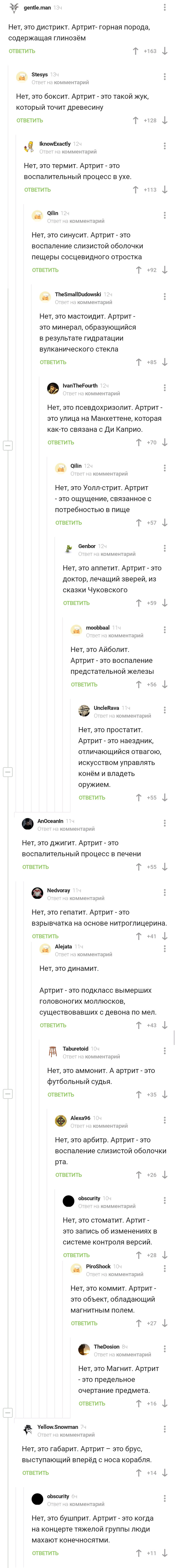 Ответ на пост "Артрит"