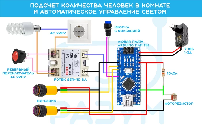 We make a people counting device and automatically control the lighting in the room - My, Arduino, With your own hands, Relay, Sensor, Smart House, GIF, Video, Longpost