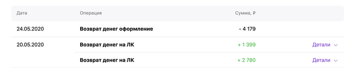 как посмотреть баланс на вайлдберриз в приложении. Смотреть фото как посмотреть баланс на вайлдберриз в приложении. Смотреть картинку как посмотреть баланс на вайлдберриз в приложении. Картинка про как посмотреть баланс на вайлдберриз в приложении. Фото как посмотреть баланс на вайлдберриз в приложении