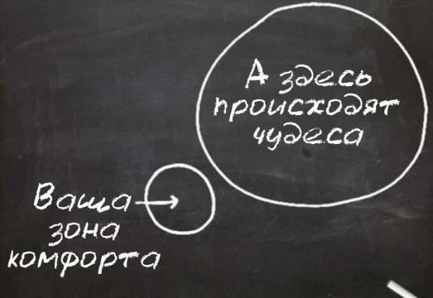 Попытки вангования (политическое) - Моё, Политика, Конституция, Голосование, Прогноз, Будущее, Длиннопост, Коронавирус