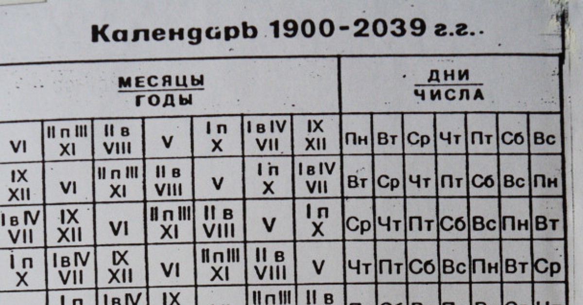 Календарь 1900. Календарь 1900-2039 года. Календарь 1900 года. Календарь 1900 г февраль -рыбы.