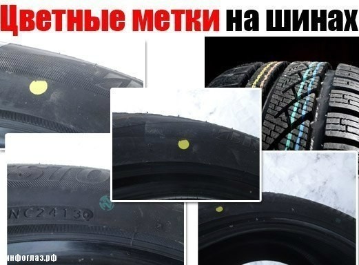 Colored markings on tires - Tires, Auto, Tags, Interesting, Informative, Longpost