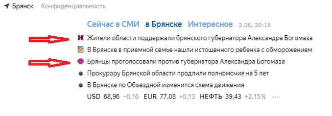 ����� ������ ������������ ���