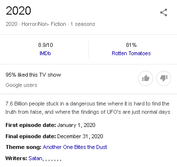 ���� �� 2020 ��� �������...