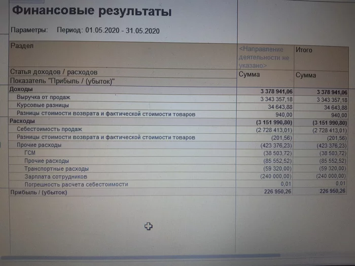 Exchange differences in 1c trade management - My, 1s, Well, Error