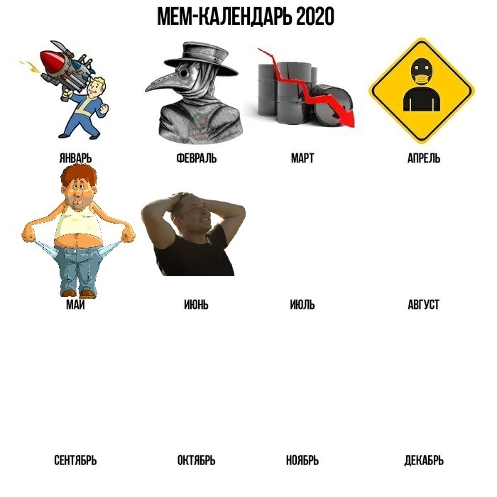 Meme calendar 2020. Continued - Memes, , The calendar, news, Meme calendar