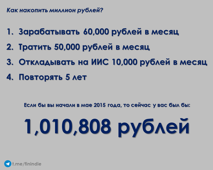 1 от 100.000. Как накопить миллион. Как накопить 1000000. Как накопить 1000000 рублей за год. Схема накопления миллиона рублей.