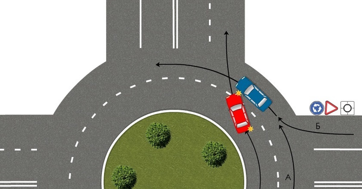 Кому уступает. Приколы про перекресток ПДД. Еду по кольцу кто кому должен уступить. Перекрестки ПДД Барнаул. Съезд с моста кто должен уступить.
