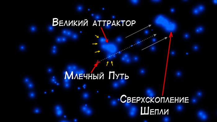 Аттрактор это простыми словами что такое. 159118864419466517. Аттрактор это простыми словами что такое фото. Аттрактор это простыми словами что такое-159118864419466517. картинка Аттрактор это простыми словами что такое. картинка 159118864419466517.