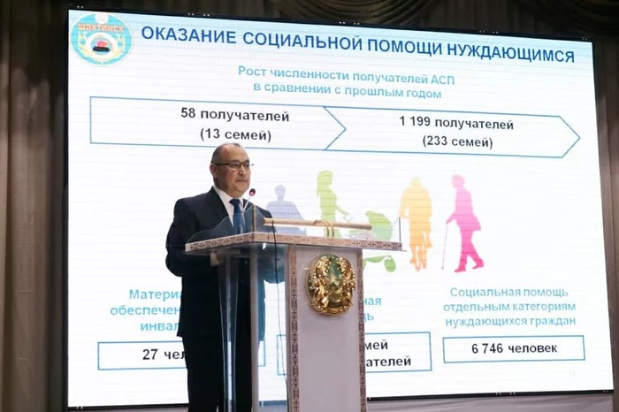 Обратная сторона отчетных встреч правительства - Моё, Политика, Казахстан, Шахтинск, Длиннопост