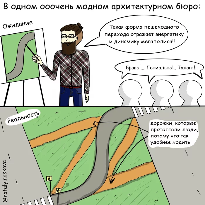 Красиво, конечно, но... - Моё, Natalyhumor, Юмор, Комиксы, Рисунок, Мода, Архитектура, Жизнь, Пешеходный переход