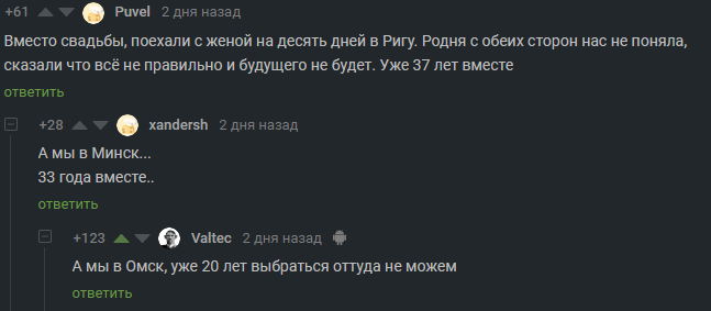 Don't even try - Comments on Peekaboo, Wedding, Omsk, Don't try to leave Omsk