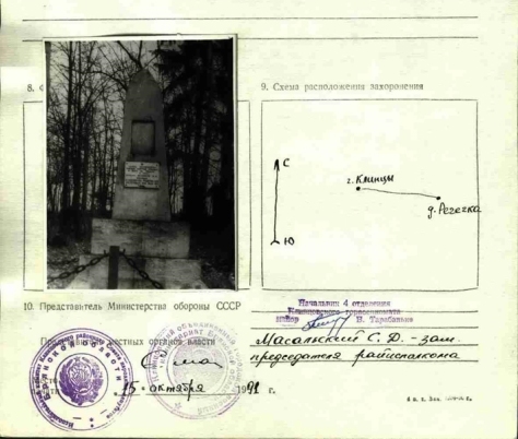 Как война пришла в орловско-брянскую деревню в 1941 году- ч.5 - История, Великая Отечественная война, Брянская область, Клинцы, Нацисты, Фашисты, Длиннопост