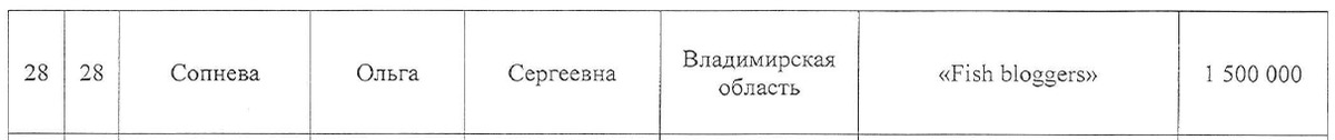 Арвид 1020 схема