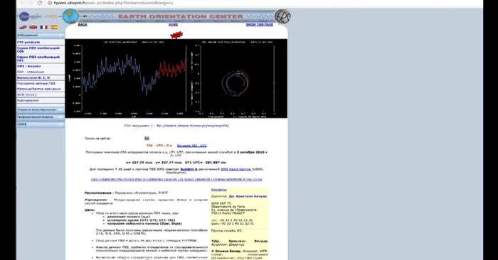 What can happen in 1 second. For some, a second is an eternity, and for others it’s just zilch - Time, The science, Text, Ian Topless, Yandex Zen, Longpost