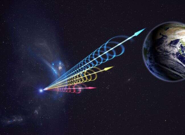 Mysterious flashes in deep space repeat every 157 days - Space, Magnetar, The sun