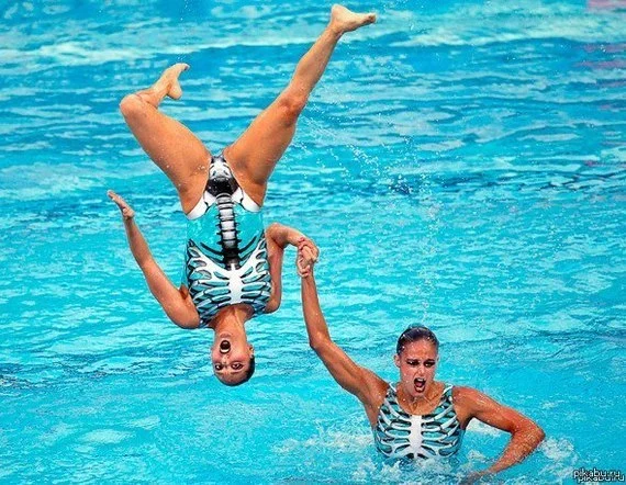 Questions about synchronized swimming - Synchronized swimming, Swimming, Sport