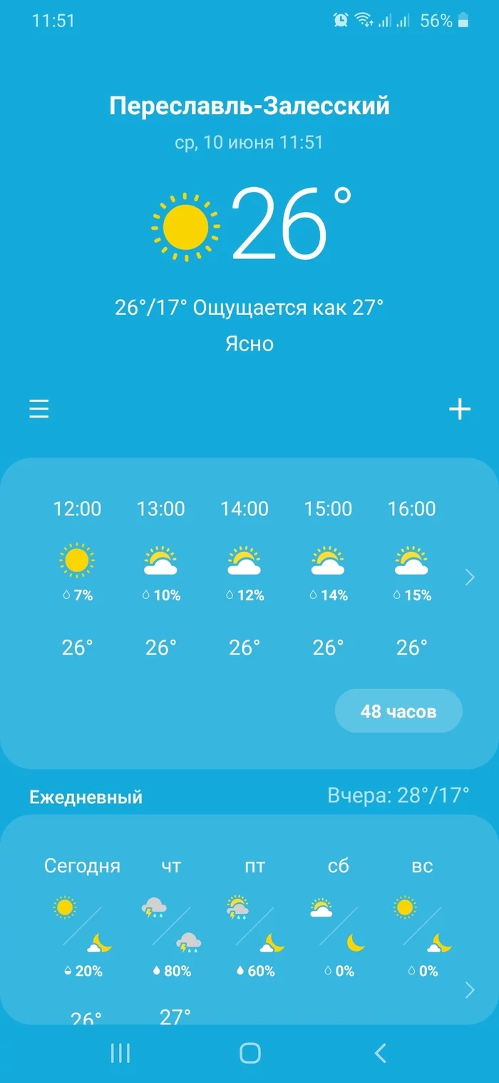 Yandex, are you crazy? - My, Yandex., Weather, Rain, Longpost