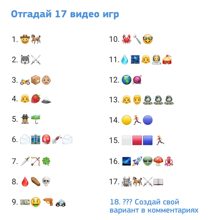 Guessing game - My, Games, Puzzle, Puzzle game, Головоломка, Video game, Witcher
