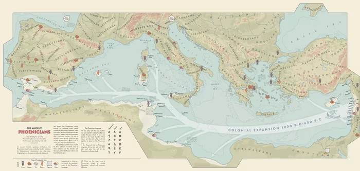 Экспансия финикийцев по Средиземному морю 1000-600 гг до н.э - Финикийцы, Средиземное море, История, Инфографика