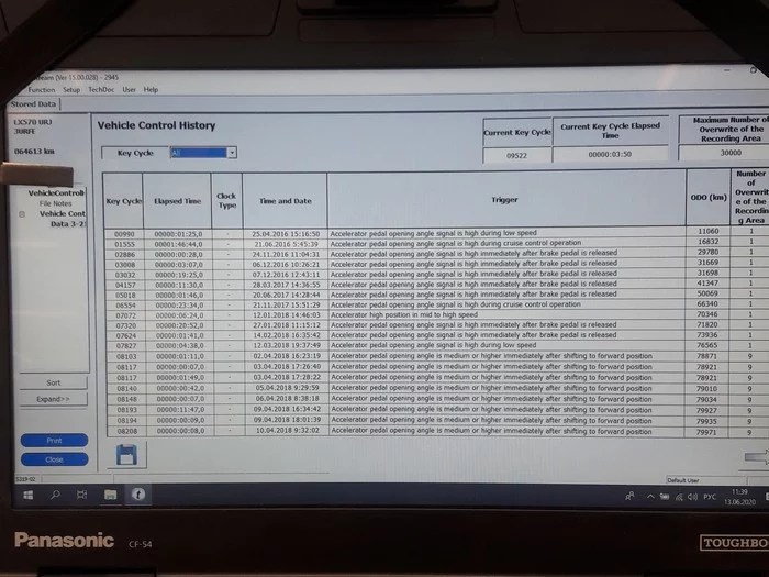 Auto electrician diagnostician. Work specifics. Black box - My, Longpost, Car service, Computer diagnostics, Diagnostician, Japanese car industry, Auto electrician