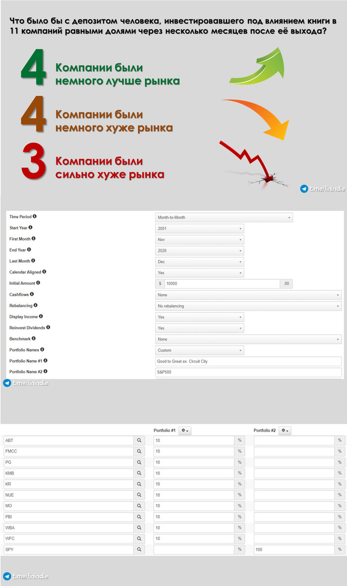 Но снижать при этом скорость совершенно ни к чему. Смотреть фото Но снижать при этом скорость совершенно ни к чему. Смотреть картинку Но снижать при этом скорость совершенно ни к чему. Картинка про Но снижать при этом скорость совершенно ни к чему. Фото Но снижать при этом скорость совершенно ни к чему
