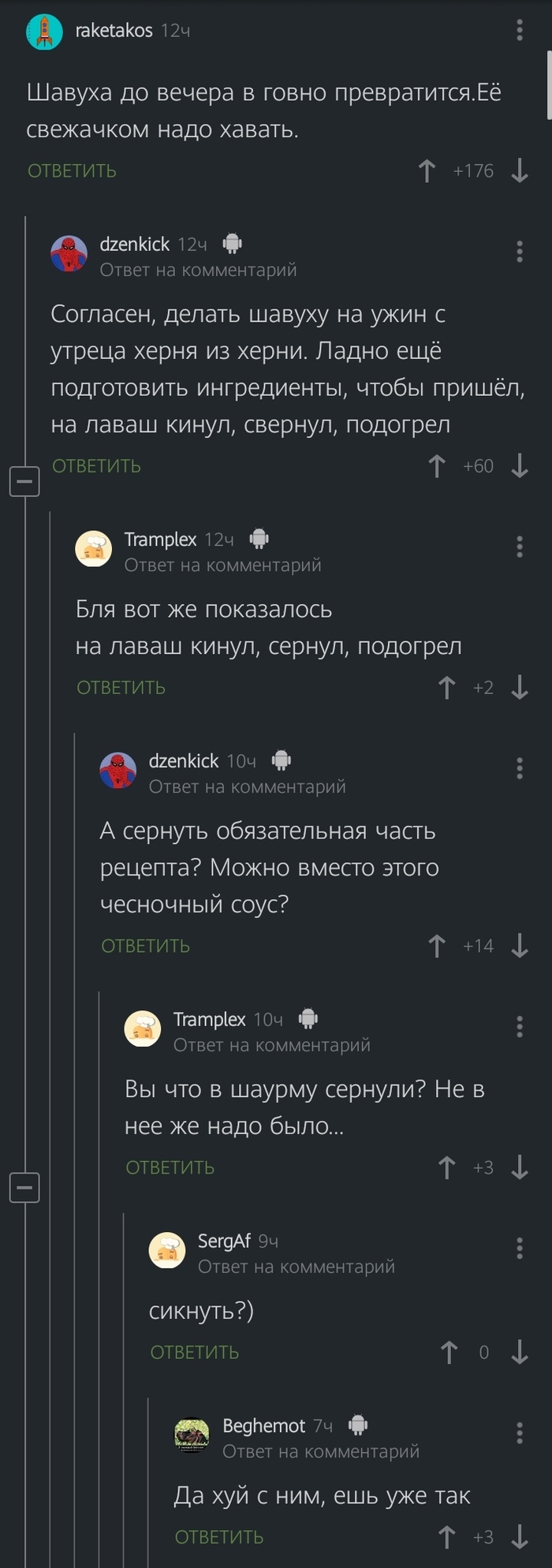 Рецепт шаурмы