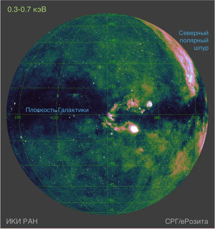 X-ray map of the Milky Way from the eROSITA telescope - Space, Iki RAS, Spektr-RG, Black hole, Longpost