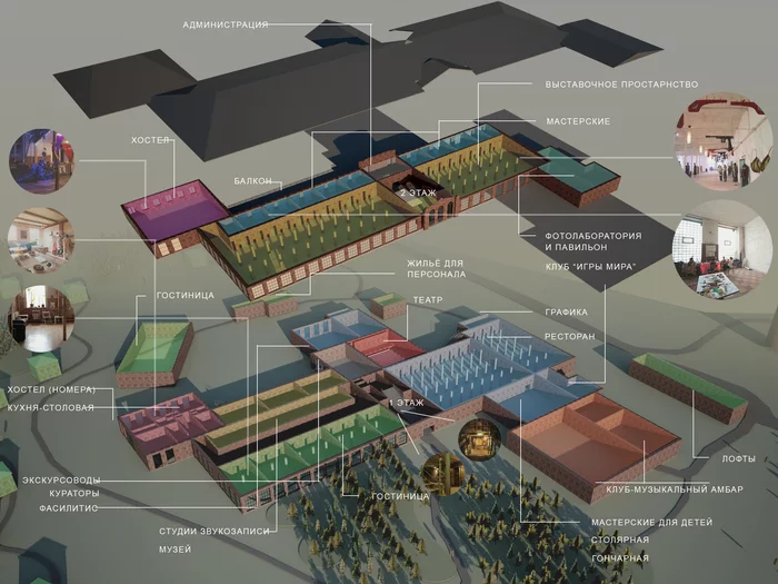 Guslitsa Creative Estate - the largest in EUROPE and the RF - what kind of phenomenon is this and why do they eat it!? - My, Art, Art, Commune, Creation, Longpost