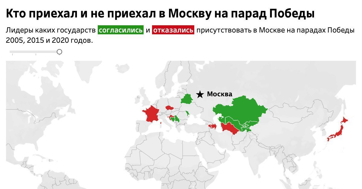 Какие страны не приехали в сириус. Страны чьи Лидеры были на параде Победы в разные годы⁠⁠. Какие страны приехали на парад в Москву. Какие страны приезжали на парад. Лидер парада карта.