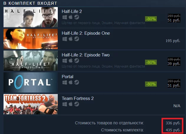 Reply to the post “Proof that Valve is a good company and gives very high discounts on sales” - Steam, Valve, Распродажа, Discounts, Steam discounts, Reply to post