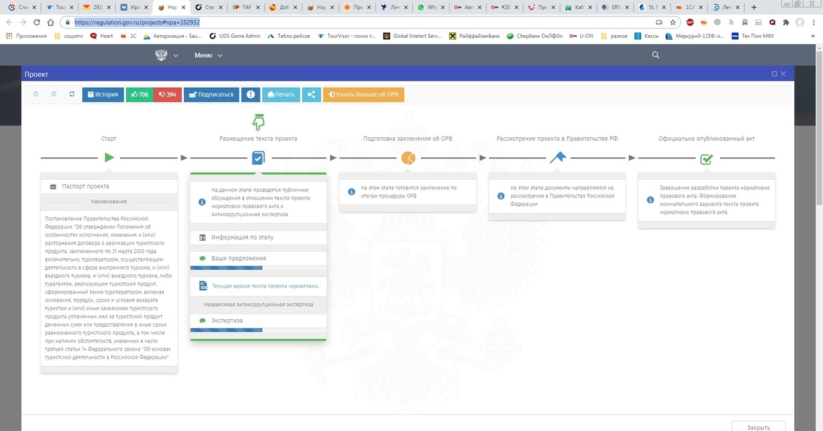 Портал проектов нормативных актов российской федерации Кому не все равно, что будет с туризмом в нашей стране Пикабу