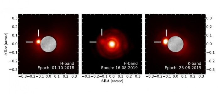 RZ Pisces turned out to be a double star - Space, Binary star, , Red dwarf, Sphere, Vlt