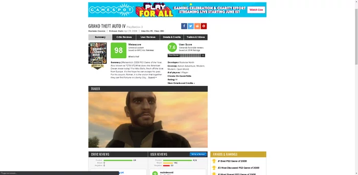 Do you think user ratings are objective or not? - My, Gta iv, Gta, Metacritic