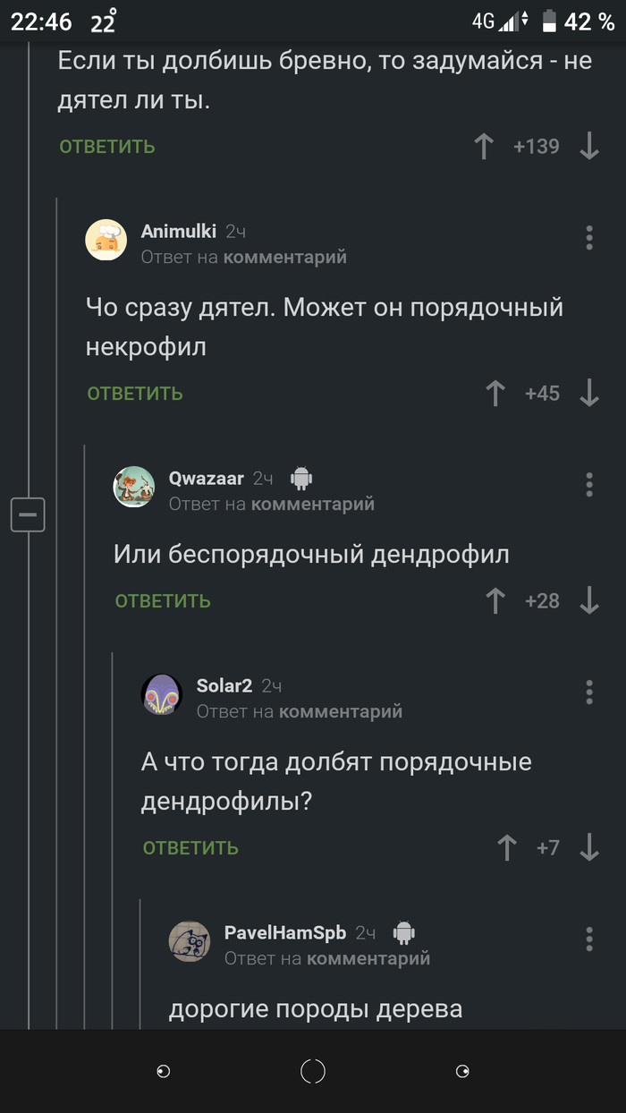 Порядочный дендрофил