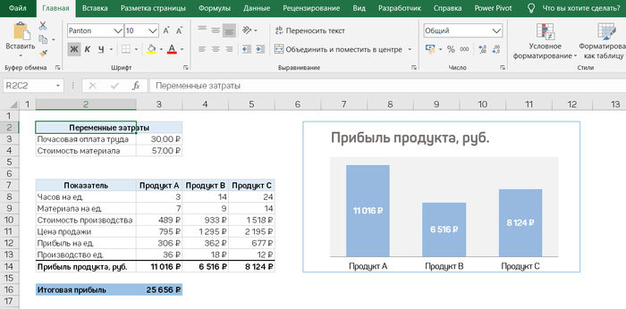    Excel  PDF Microsoft Excel, Microsoft office, , , , , 