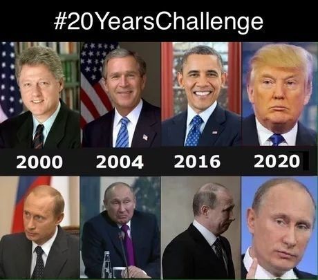 C - stability - Challenge, Stability, The president, US presidents