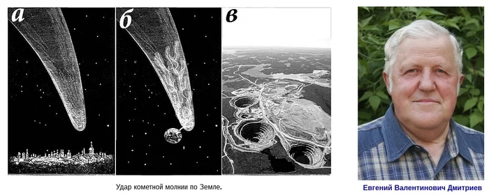 Lightning from space - Meteorite, Lightning, Opening, The science, Russian scientists, Space, Diamond, Geology