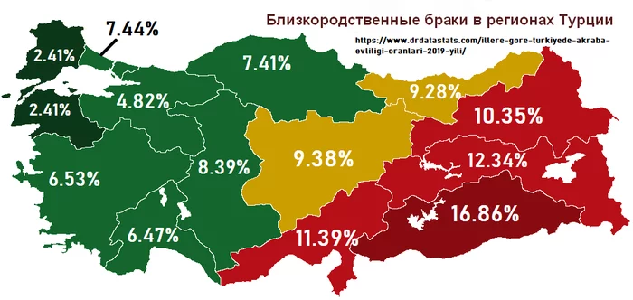 Percentage of marriages with cousins ??by region of Turkey - Turkey, Inbreeding, Cards, Demography, Incest