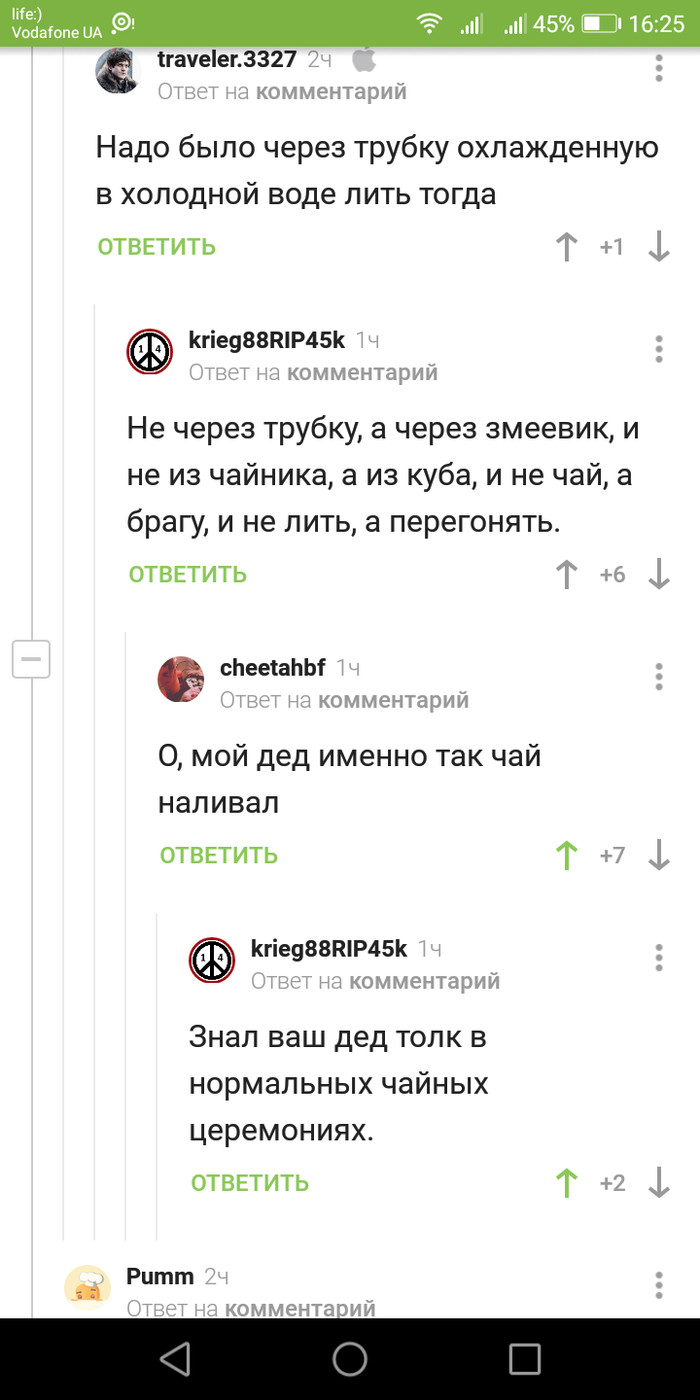 ������� ������������� ��������